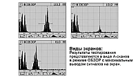 Преобразователь S0205 0.025A0R20X20CL