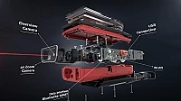 Дальномер Leica DISTO S910