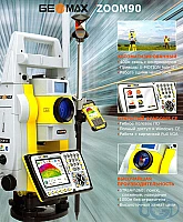 Zoom 90S A5 2"(Servo)