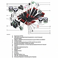 GPS/GNSS-приемник LEICA GS16 3.75G & UHF (минимальный)